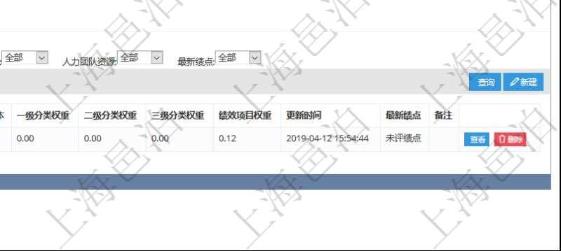 在項目管理軟件里，人力資源管理模塊可以查詢績效項目明細信息，比如：單位、部門、團隊、名稱、描述、一級分類、二級分類、三級分類等。