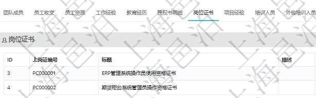 項目管理軟件人力資源管理模塊員工基本信息資料明細查詢還可以關聯(lián)查詢更多相關資料，比如上崗證編號、標題、描述、生效日期、終止日期等。