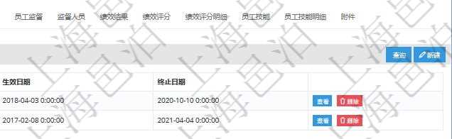 項(xiàng)目管理軟件人力資源管理模塊員工基本信息資料明細(xì)查詢還可以關(guān)聯(lián)查詢更多相關(guān)資料，比如上崗證編號(hào)、標(biāo)題、描述、生效日期、終止日期等。