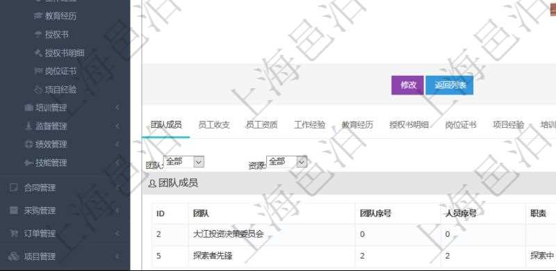 項目管理軟件人力資源管理模塊員工基本信息資料明細查詢還可以關聯(lián)查詢更多相關資料，比如團隊成員子頁面可以返回員工在不同團隊的信息，比如：團隊名稱、團隊序號、人員序號、職責、年成本下限、年成本上限、年成本、貨幣單位資源等。