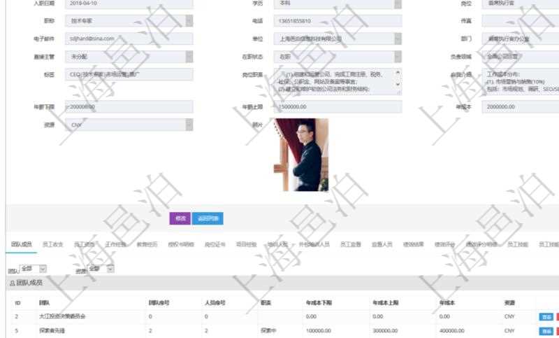 項(xiàng)目管理軟件人力資源管理模塊員工基本信息資料明細(xì)查詢還可以關(guān)聯(lián)查詢更多相關(guān)資料，比如團(tuán)隊(duì)成員子頁面可以返回員工在不同團(tuán)隊(duì)的信息，比如：團(tuán)隊(duì)名稱、團(tuán)隊(duì)序號(hào)、人員序號(hào)、職責(zé)、年成本下限、年成本上限、年成本、貨幣單位資源等。