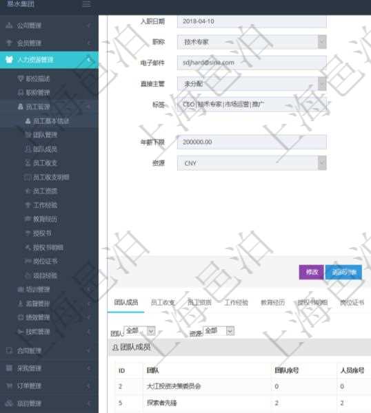 項(xiàng)目管理軟件人力資源管理模塊員工基本信息資料明細(xì)查詢還可以關(guān)聯(lián)查詢更多相關(guān)資料，比如團(tuán)隊(duì)成員子頁面可以返回員工在不同團(tuán)隊(duì)的信息，比如：團(tuán)隊(duì)名稱、團(tuán)隊(duì)序號(hào)、人員序號(hào)、職責(zé)、年成本下限、年成本上限、年成本、貨幣單位資源等。