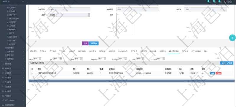 項(xiàng)目管理軟件人力資源管理模塊員工基本信息資料明細(xì)查詢還可以關(guān)聯(lián)查詢更多相關(guān)資料，比如績(jī)效評(píng)分明細(xì)：?jiǎn)挝?、部門、期間、版本、績(jī)效項(xiàng)目、日志時(shí)間、日志績(jī)點(diǎn)、項(xiàng)目、任務(wù)。