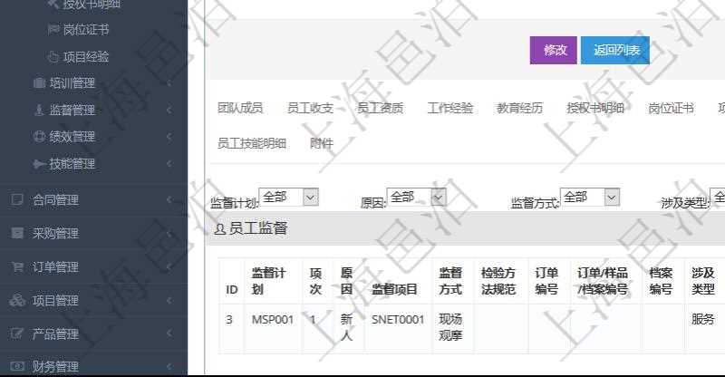 項(xiàng)目管理軟件人力資源管理模塊員工基本信息資料明細(xì)查詢還可以關(guān)聯(lián)查詢更多相關(guān)資料，比如監(jiān)督計(jì)劃、項(xiàng)次、原因、監(jiān)督項(xiàng)目、監(jiān)督方式、檢驗(yàn)方法規(guī)范、訂單編號(hào)、訂單樣品檔案編號(hào)、檔案編號(hào)、設(shè)計(jì)類型、涉及ID、地點(diǎn)、描述、發(fā)現(xiàn)、改善建議、培訓(xùn)需求、監(jiān)督員、開始日期、結(jié)束日期、監(jiān)督依據(jù)、監(jiān)督頻次、備注及完成狀態(tài)等。