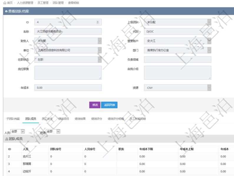 項目管理軟件人力資源管理系統(tǒng)可以通過團隊明細子頁面查詢得到該團隊的團隊成員信息，比如：人員姓名、團隊序號、人員序號、職責、年成本下限、年成本上限、年成本、貨幣單位資源。