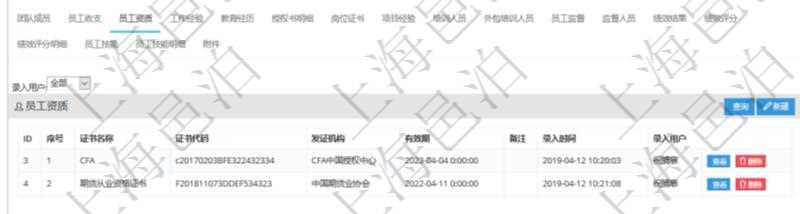 項目管理軟件人力資源管理模塊員工基本信息資料明細(xì)查詢還可以關(guān)聯(lián)查詢更多相關(guān)資料，比如員工資質(zhì)。對于程式化的復(fù)雜業(yè)務(wù)操作，合理使用員工資質(zhì)管理可以降低操作風(fēng)險。員工資質(zhì)信息包括證書名稱、證書代碼、發(fā)證機構(gòu)、有效期、備注、錄入用戶。