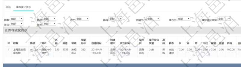 在項(xiàng)目管理軟件倉儲物流管理系統(tǒng)中查詢庫存明細(xì)信息的時(shí)候除了返回庫存基本字段信息，還會返回關(guān)聯(lián)的庫存變化流水信息：物品、資產(chǎn)、名稱、描述、容器、編碼標(biāo)識、創(chuàng)建時(shí)間、創(chuàng)建用戶、發(fā)生時(shí)間、操作員、庫存變化類型、原因、狀態(tài)、長、寬、高、半徑、容量、重量、價(jià)格、金額。