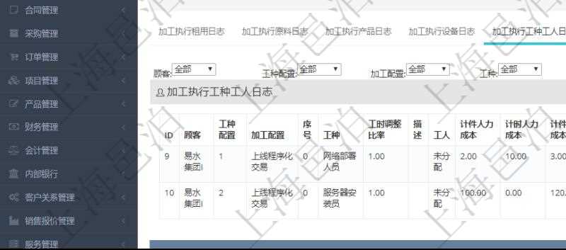 在項(xiàng)目管理軟件MES生產(chǎn)制造管理系統(tǒng)查詢加工執(zhí)行日志信息時(shí)，還返回了關(guān)聯(lián)的加工執(zhí)行工種工人日志：工種配置、加工配置、序號(hào)、工種、工時(shí)調(diào)整比率、描述、工人、計(jì)件人力成本、計(jì)時(shí)人力成本、計(jì)件工種成本、計(jì)時(shí)工種成本、資源、貨幣單位、工時(shí)、備注、日志類型、創(chuàng)建時(shí)間、記錄時(shí)間、開始時(shí)間、結(jié)束時(shí)間、錄入用戶、總成本。