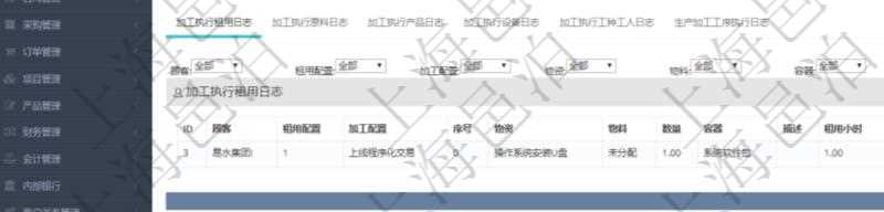 在項目管理軟件MES生產(chǎn)制造管理系統(tǒng)查詢加工執(zhí)行日志信息時，還返回了關聯(lián)的加工執(zhí)行租用日志：租用配置、加工配置、序號、物資、物料、數(shù)量、容器、描述、租用小時、開始時間、結(jié)束時間。