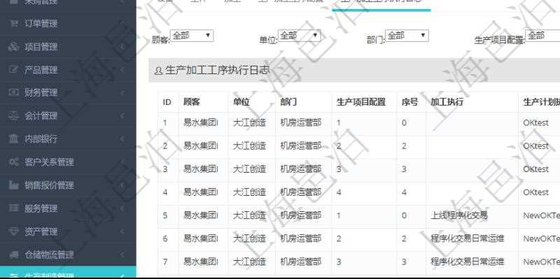 在項(xiàng)目管理軟件MES生產(chǎn)制造管理系統(tǒng)查看工廠信息時(shí)除了返回工廠信息，同時(shí)返回關(guān)聯(lián)的生產(chǎn)加工工序執(zhí)行日志：?jiǎn)挝弧⒉块T、生產(chǎn)項(xiàng)目配置、序號(hào)、加工執(zhí)行、生產(chǎn)計(jì)劃執(zhí)行日志、前置加工執(zhí)行、后續(xù)加工執(zhí)行、開始時(shí)間、結(jié)束時(shí)間、生產(chǎn)狀態(tài)、生產(chǎn)描述。