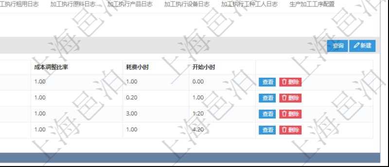 在項(xiàng)目管理軟件MES生產(chǎn)制造管理系統(tǒng)查詢加工明細(xì)信息時(shí)，還返回了關(guān)聯(lián)的加工設(shè)備配置：序號(hào)、設(shè)備、描述、成本調(diào)整比率、耗費(fèi)小時(shí)、開始小時(shí)。