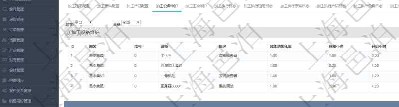 在項目管理軟件MES生產制造管理系統(tǒng)查詢加工明細信息時，還返回了關聯(lián)的加工設備配置：序號、設備、描述、成本調整比率、耗費小時、開始小時。