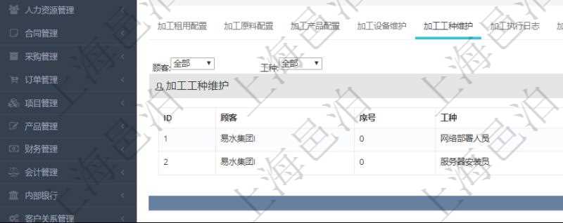 在項(xiàng)目管理軟件MES生產(chǎn)制造管理系統(tǒng)查詢加工明細(xì)信息時(shí)，還返回了關(guān)聯(lián)的加工工種維護(hù)：序號(hào)、工種、工時(shí)調(diào)整比率、描述。