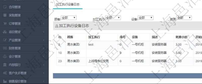 在項目管理軟件MES生產(chǎn)制造管理系統(tǒng)查詢加工設(shè)備維護(hù)信息時，還返回了關(guān)聯(lián)的加工執(zhí)行設(shè)備日志：加工執(zhí)行、序號、設(shè)備、描述、耗費(fèi)小時、開始時間、結(jié)束時間、計件設(shè)備成本、計時設(shè)備成本、資源、貨幣單位、總成本。