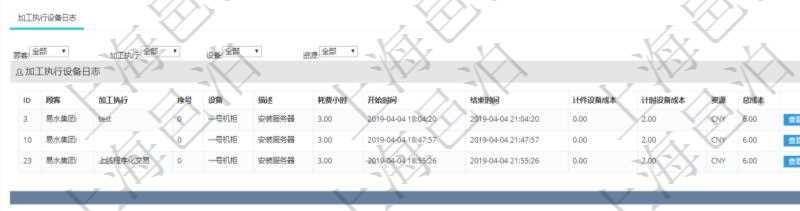 在項(xiàng)目管理軟件MES生產(chǎn)制造管理系統(tǒng)查詢加工設(shè)備維護(hù)信息時(shí)，還返回了關(guān)聯(lián)的加工執(zhí)行設(shè)備日志：加工執(zhí)行、序號(hào)、設(shè)備、描述、耗費(fèi)小時(shí)、開始時(shí)間、結(jié)束時(shí)間、計(jì)件設(shè)備成本、計(jì)時(shí)設(shè)備成本、資源、貨幣單位、總成本。