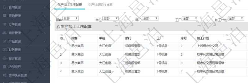 在項(xiàng)目管理軟件MES生產(chǎn)制造管理系統(tǒng)中查詢生產(chǎn)計(jì)劃明細(xì)返回單位、部門(mén)、名稱(chēng)、代碼、描述、周期天數(shù)。同時(shí)還會(huì)返回生產(chǎn)加工工序配置明細(xì)：?jiǎn)挝弧⒉块T(mén)、工廠、序號(hào)、加工計(jì)劃、前置項(xiàng)目、后續(xù)項(xiàng)目、最早開(kāi)始日、最早結(jié)束日。