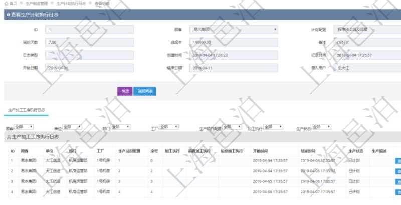 在項(xiàng)目管理軟件MES生產(chǎn)制造管理系統(tǒng)中查詢生產(chǎn)計(jì)劃執(zhí)行日志明細(xì)信息還會(huì)返回生產(chǎn)加工工序執(zhí)行日志明細(xì)：?jiǎn)挝?、部門、工廠、生產(chǎn)項(xiàng)目配置、序號(hào)、加工執(zhí)行、前置加工執(zhí)行、后續(xù)加工執(zhí)行、開始時(shí)間、結(jié)束時(shí)間、生產(chǎn)狀態(tài)、生產(chǎn)描述。