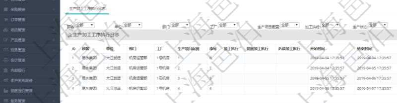 在項目管理軟件MES生產制造管理系統(tǒng)中查詢生產計劃執(zhí)行日志明細信息還會返回生產加工工序執(zhí)行日志明細：單位、部門、工廠、生產項目配置、序號、加工執(zhí)行、前置加工執(zhí)行、后續(xù)加工執(zhí)行、開始時間、結束時間、生產狀態(tài)、生產描述。
