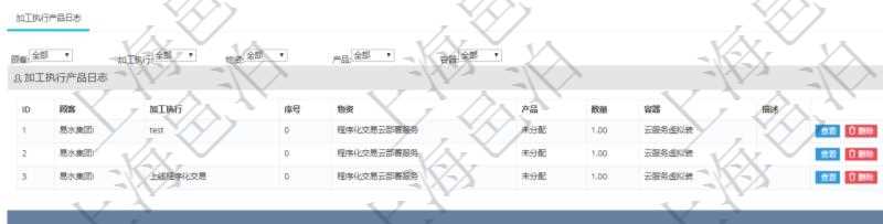 在項目管理軟件MES生產(chǎn)制造管理系統(tǒng)查詢加工產(chǎn)品配置信息時，還返回了關(guān)聯(lián)的加工執(zhí)行產(chǎn)品日志：加工執(zhí)行、序號、物資、產(chǎn)品、數(shù)量、容器、描述。