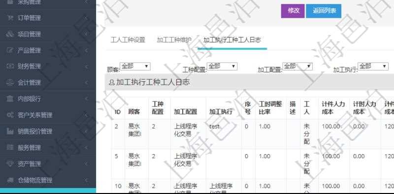 在項(xiàng)目管理軟件MES生產(chǎn)制造管理系統(tǒng)查詢工種明細(xì)信息的時(shí)候，還會(huì)返回關(guān)聯(lián)的加工執(zhí)行工種工人日志：工種配置、加工配置、加工執(zhí)行、序號(hào)、工時(shí)調(diào)整比率、描述、工人、計(jì)件人力成本、計(jì)時(shí)人力成本、計(jì)件工種成本、資源、貨幣單位、工時(shí)、備注、日志類型、創(chuàng)建時(shí)間、記錄時(shí)間、開始時(shí)間、結(jié)束時(shí)間、錄入用戶、總成本。