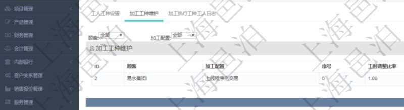 在項(xiàng)目管理軟件MES生產(chǎn)制造管理系統(tǒng)查詢工種明細(xì)信息的時(shí)候，還會(huì)返回關(guān)聯(lián)的加工工種維護(hù)信息：加工配置、序號、工時(shí)調(diào)整比率及描述。