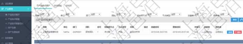 項(xiàng)目管理軟件產(chǎn)品管理模塊產(chǎn)品結(jié)點(diǎn)明細(xì)查詢(xún)還可以關(guān)聯(lián)查詢(xún)更多相關(guān)資料，比如子產(chǎn)品結(jié)點(diǎn)維護(hù)信息：?jiǎn)挝?、部門(mén)、團(tuán)隊(duì)、父節(jié)點(diǎn)、序號(hào)、初始根節(jié)點(diǎn)、結(jié)點(diǎn)類(lèi)型、產(chǎn)品結(jié)點(diǎn)名稱(chēng)、描述、創(chuàng)建時(shí)間、更新時(shí)間、關(guān)鍵字、創(chuàng)建者、擁有者。