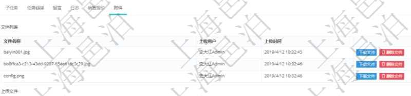 項(xiàng)目管理軟件項(xiàng)目管理模塊任務(wù)維護(hù)明細(xì)查詢還可以關(guān)聯(lián)查詢更多相關(guān)資料，比如任務(wù)附件文檔資料，可以上傳和下載文檔，查看文檔信息：文件名稱、上傳用戶、上傳時(shí)間。