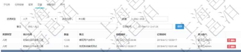 項目管理軟件項目管理模塊任務(wù)維護明細查詢還可以關(guān)聯(lián)查詢更多相關(guān)資料，比如任務(wù)日志：資源類型、統(tǒng)計任務(wù)、數(shù)量、備注、創(chuàng)建時間、記錄時間、錄入用戶等。