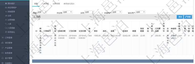 項目管理軟件采購管理模塊原料明細(xì)查詢還可以關(guān)聯(lián)查詢更多相關(guān)資料，比如原料的所有采購信息：訂單編號、供應(yīng)商、申請日期、訂貨日期、交貨日期、備注、單價、成本、金額、總成本、數(shù)量、到貨數(shù)量、單位、入庫完畢、已開票金額、開票完畢、合同、申請用戶、審批用戶、已填寫、已申請、已審批。