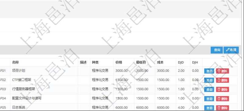 在項目管理軟件銷售報價管理系統(tǒng)查詢返回的功能報價配置信息，還包括它的子功能特性報價配置數(shù)據(jù)：序號、產(chǎn)品、特性類型、定價方式、定價參考特性、參考比率、子功能編號、子功能名稱、子功能描述、子功能種類、價格、最低價、成本等。