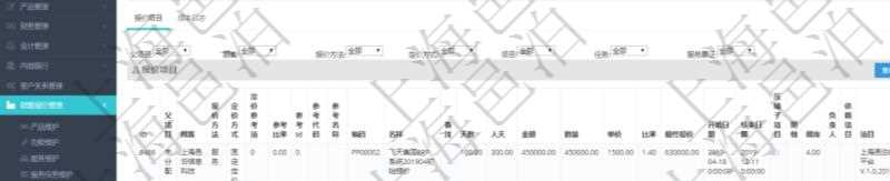在項(xiàng)目管理軟件銷售報(bào)價(jià)管理系統(tǒng)中查詢訂單的時(shí)候除了能返回訂單的基本配置信息外，還可以返回訂單關(guān)聯(lián)的報(bào)價(jià)項(xiàng)目：父項(xiàng)目、報(bào)價(jià)方法、定價(jià)方法、定價(jià)參考項(xiàng)、參考比率、參考ID、參考代碼、參考名稱、報(bào)價(jià)編碼、名稱、備注、天數(shù)、人天、金額、數(shù)量、單價(jià)、比率、最終報(bào)價(jià)、開(kāi)始日期、結(jié)束日期、是否壓縮子項(xiàng)目、報(bào)價(jià)明細(xì)、顯示順序、負(fù)責(zé)人、依賴項(xiàng)目、項(xiàng)目、任務(wù)、服務(wù)票證。