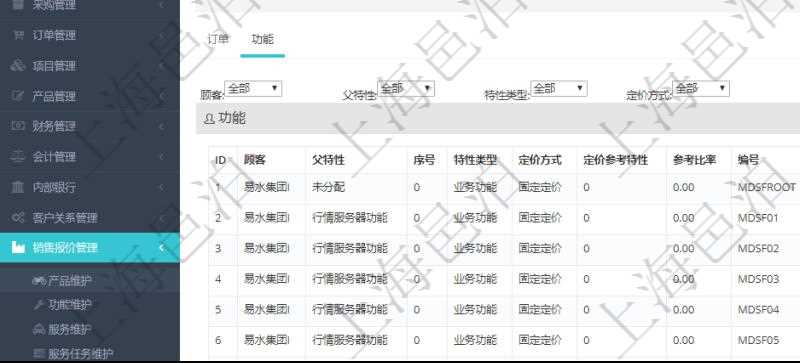 在項目管理軟件銷售報價管理系統(tǒng)查詢產(chǎn)品時除了返回產(chǎn)品的基礎(chǔ)配置信息外，還包括產(chǎn)品的分解功能報價信息：父功能特性、序號、特性類型、定價方式、定價參考特性、參考比率、功能編號、功能名稱、功能描述、功能種類、價格、最低價、成本等。