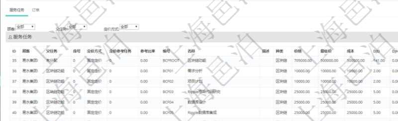 在項(xiàng)目管理軟件銷售報(bào)價(jià)管理系統(tǒng)查詢服務(wù)時(shí)，除了返回服務(wù)的基本配置數(shù)據(jù)外，還包括和服務(wù)關(guān)聯(lián)的任務(wù)模板配置信息：父任務(wù)、序號(hào)、定價(jià)方式、定價(jià)參考任務(wù)、參考比率、服務(wù)任務(wù)編號(hào)、任務(wù)名稱、任務(wù)描述、任務(wù)種類、任務(wù)價(jià)格、最低價(jià)、成本、單價(jià)等信息。