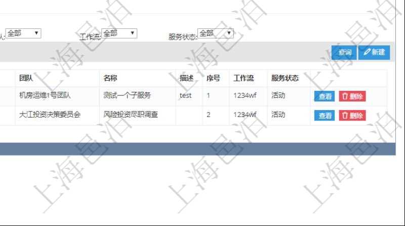 在項目管理軟件服務管理系統(tǒng)中查詢服務配置信息，不僅返回服務的基本配置信息字段，還會返回子服務的配置信息：單位、部門、團隊、父服務、服務名稱、服務描述、序號、工作流、服務狀態(tài)等。