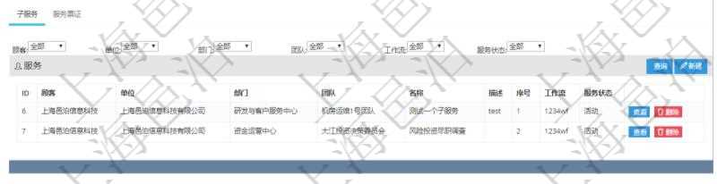 在項(xiàng)目管理軟件服務(wù)管理系統(tǒng)中查詢服務(wù)配置信息，不僅返回服務(wù)的基本配置信息字段，還會(huì)返回子服務(wù)的配置信息：單位、部門、團(tuán)隊(duì)、父服務(wù)、服務(wù)名稱、服務(wù)描述、序號、工作流、服務(wù)狀態(tài)等。